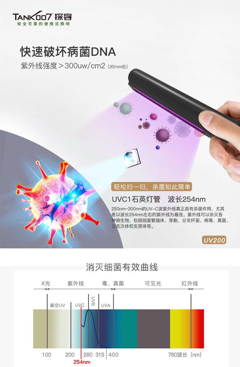 UV200便攜消毒燈_04.jpg